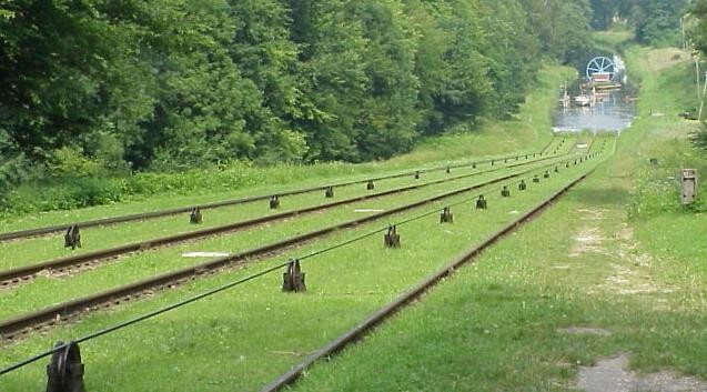 Elblag Canal Inclined Plane