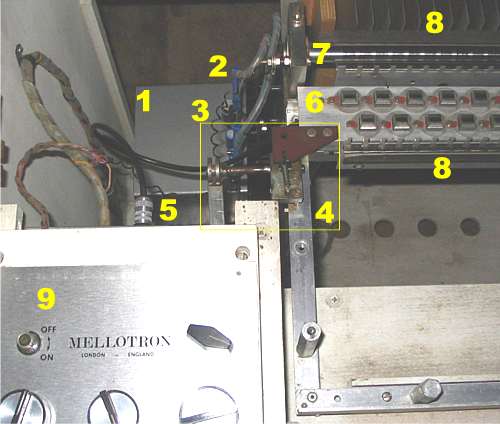 Mellotron M400 power supply, motor controller, and track selector